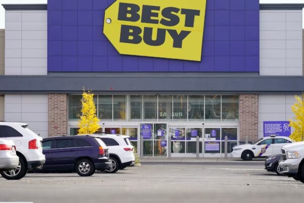 The Best Buy Guide: Your Ultimate Shopping Companion