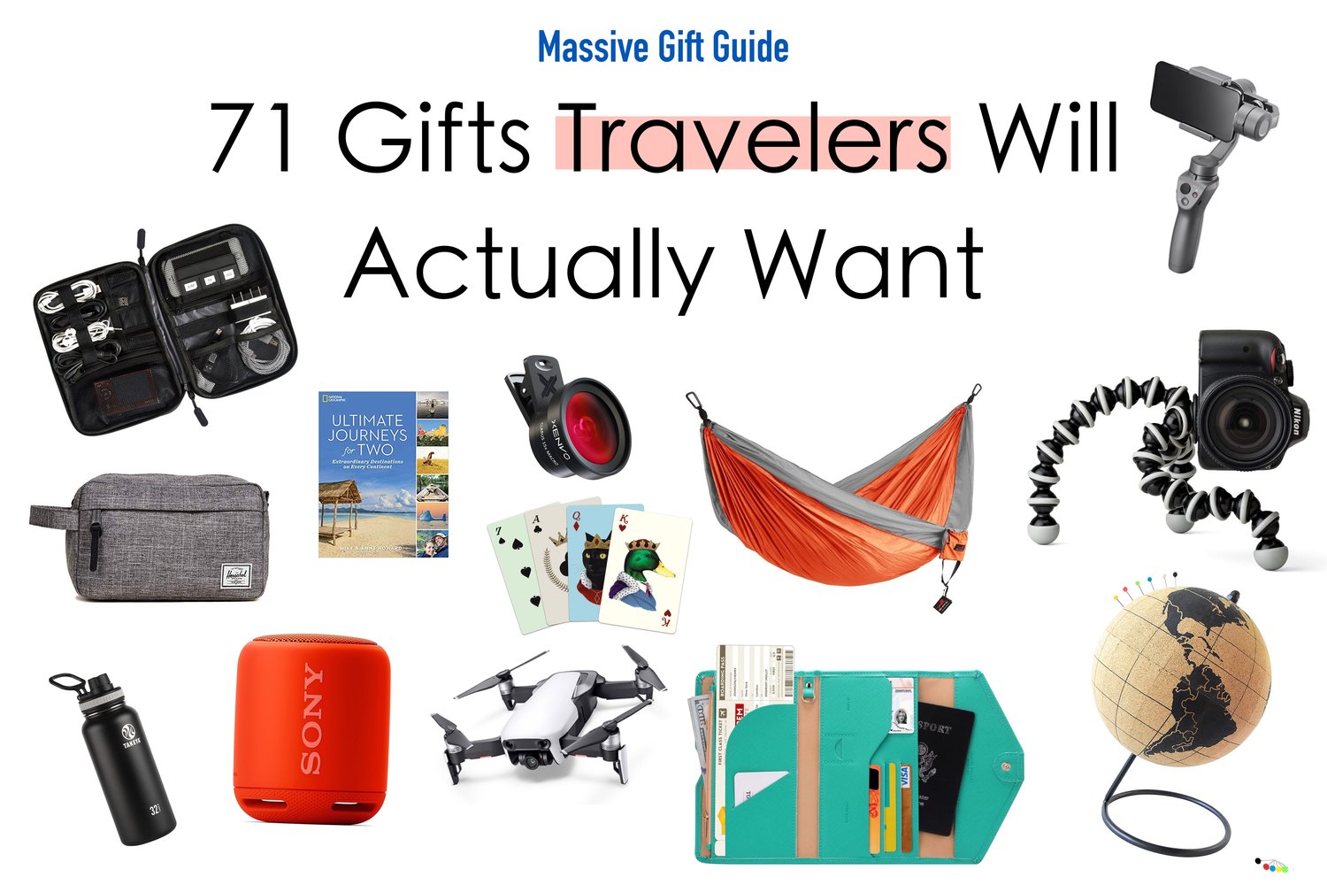 Top Travel Gifts for Your Adventurous Friends and Family