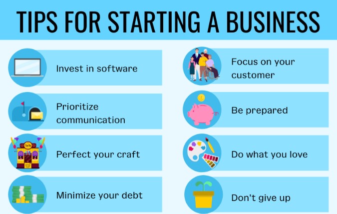 How to Start a Business: A Step-by-Step Guide