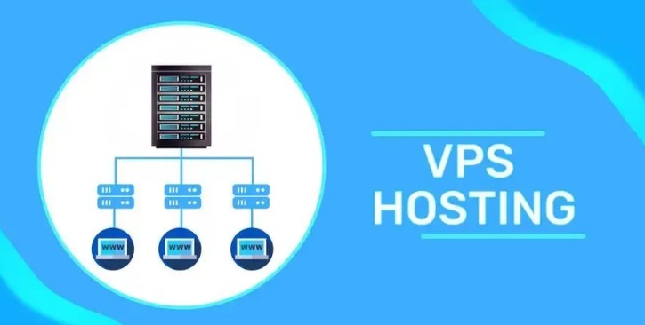 Understanding VPS Plans: A Comprehensive Guide